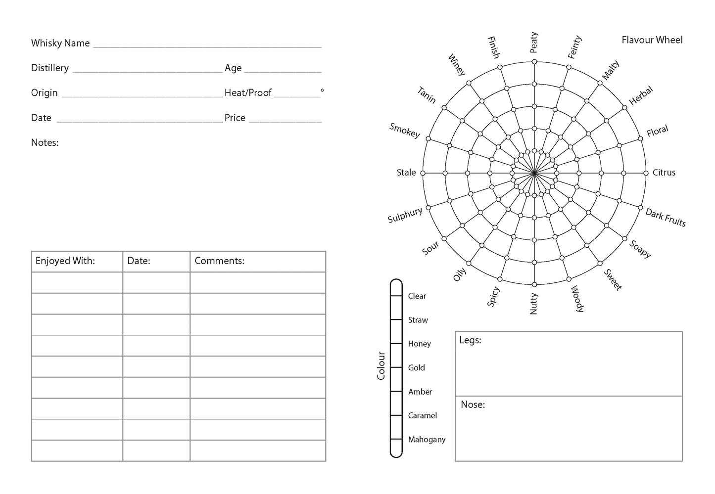 Tasting Note Book