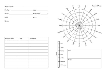 Tasting Note Book